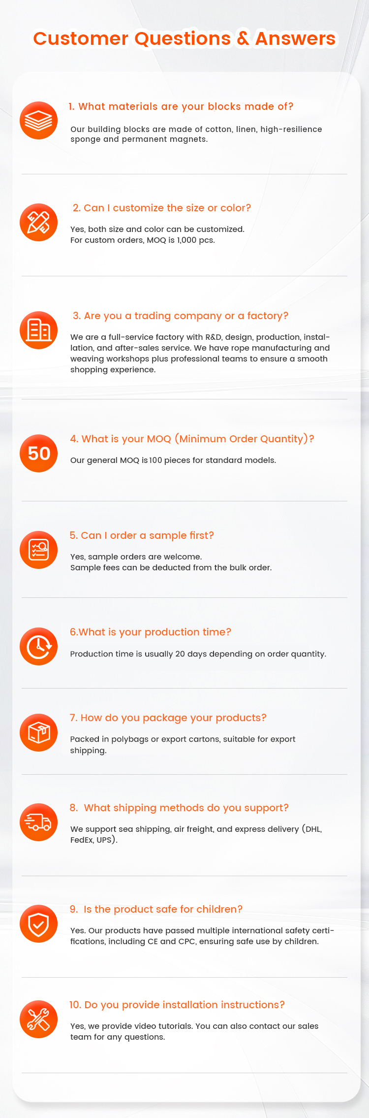 Additional Product Specifications and Visuals