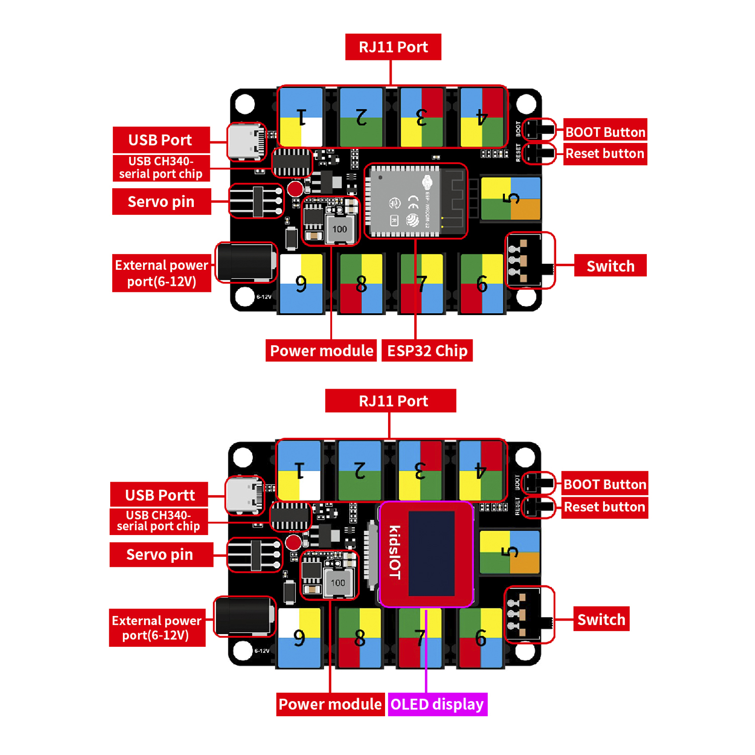 Kit Component 8