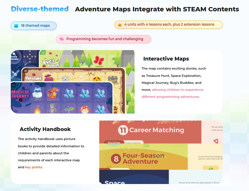 Interactive Maps