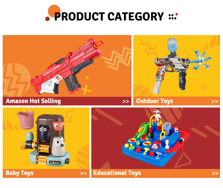 Product Categories Overview
