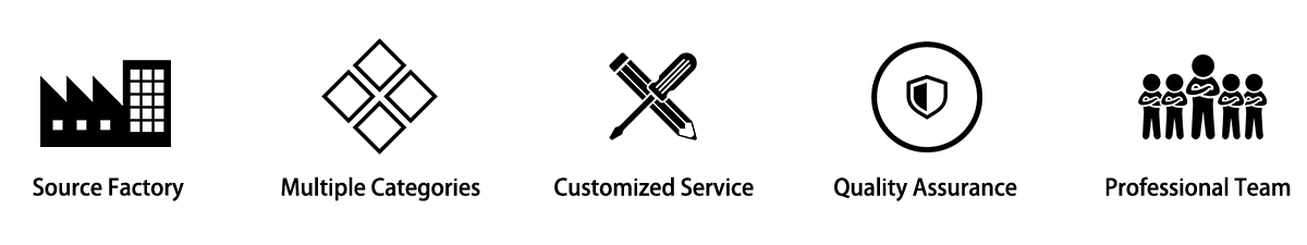 Technical Support & Quality Control