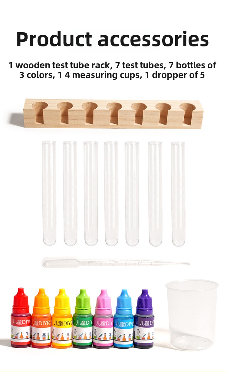 Product Display