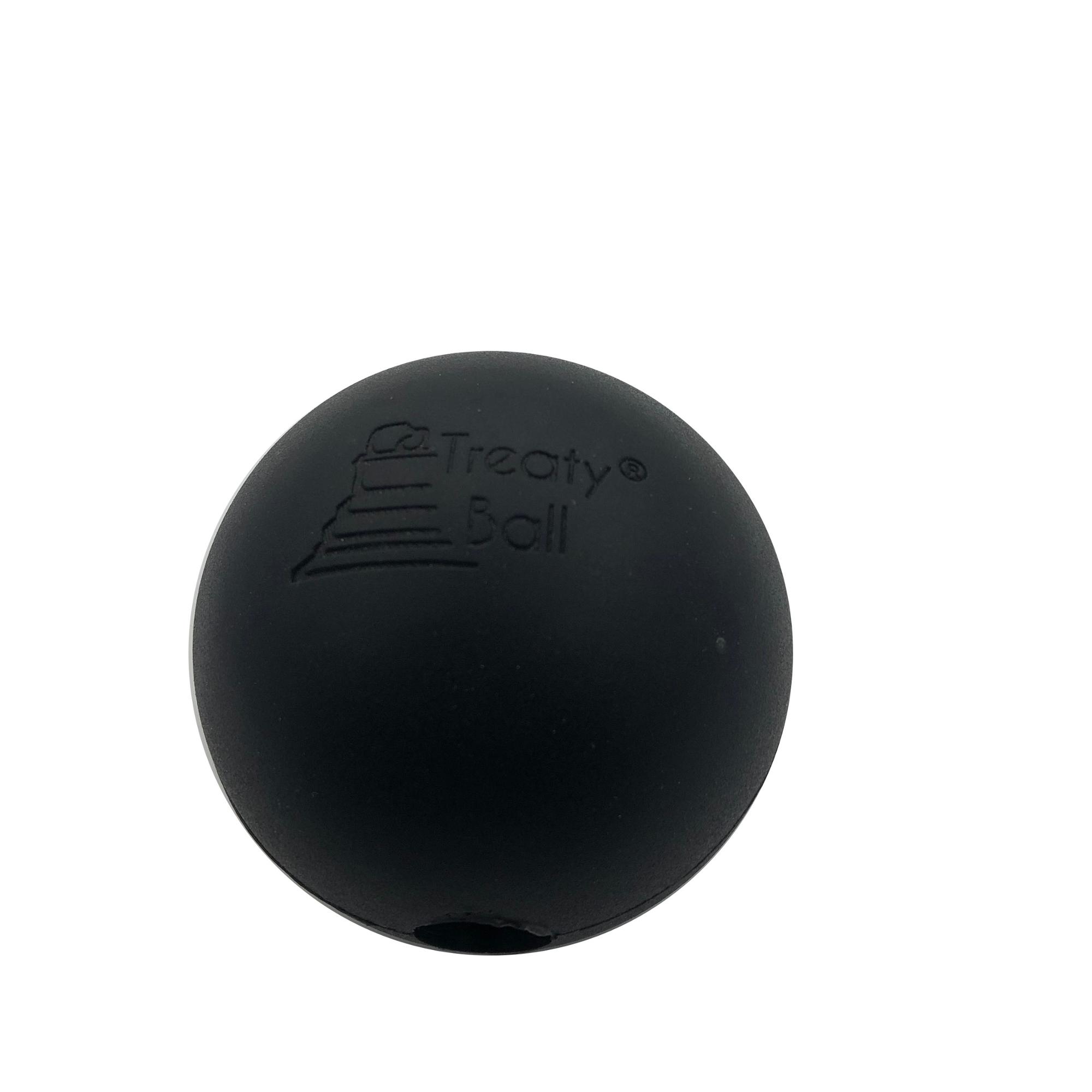 Product View