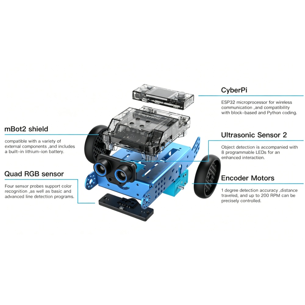 Cost Effective Makeblock Mbot2 Robotics Kit WiFi Connected Scratch Coding Kids AI Early Education Toys
