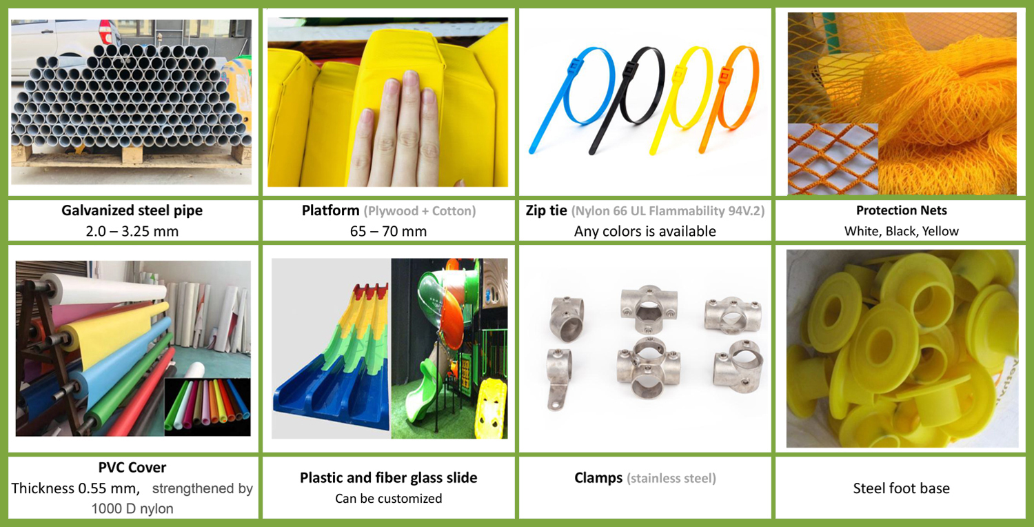 Materials Display
