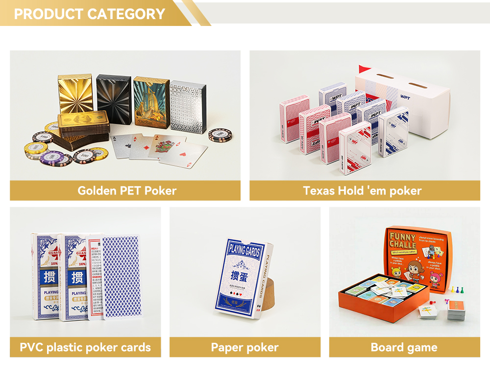 Product Category