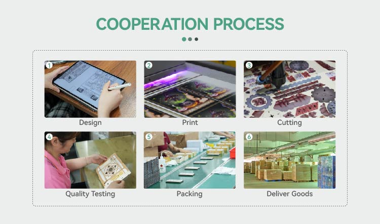 Production Process Image 3