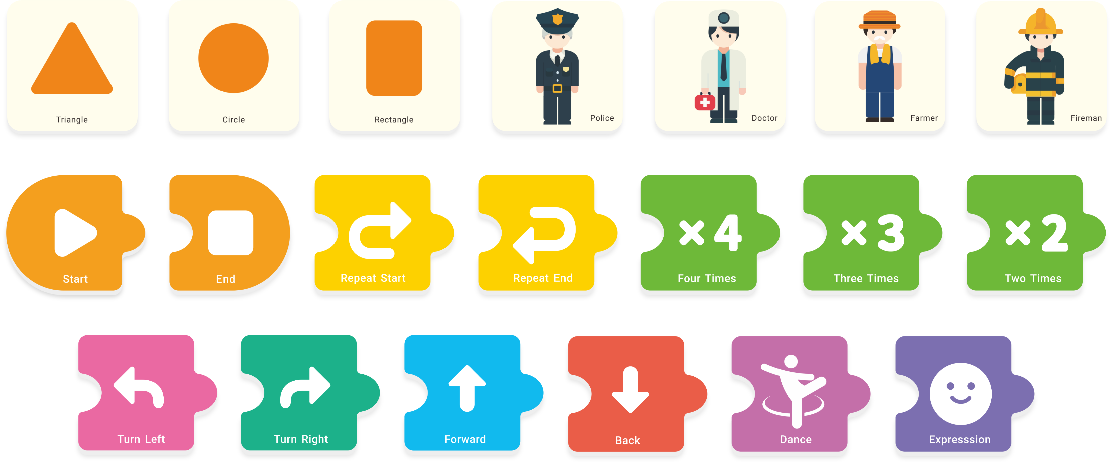 Product Effects