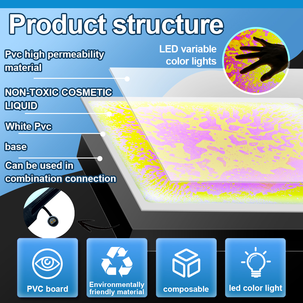 Squeeze Toys for Learning and Interaction in Children with Autism, Children's Mats, LED Color Changing Luminescent Tiles