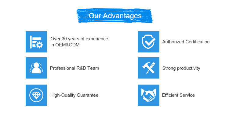 Our Company Image 3