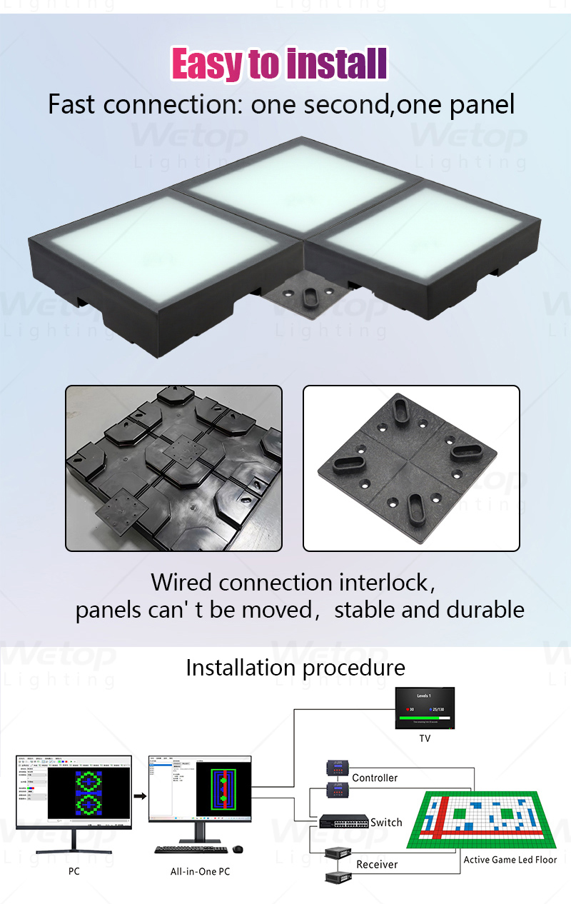 Active Game Led Floor Setup