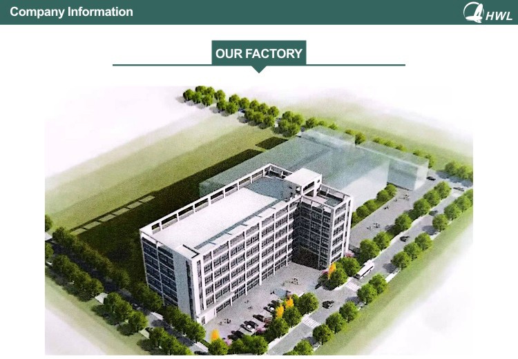 Factory Overview