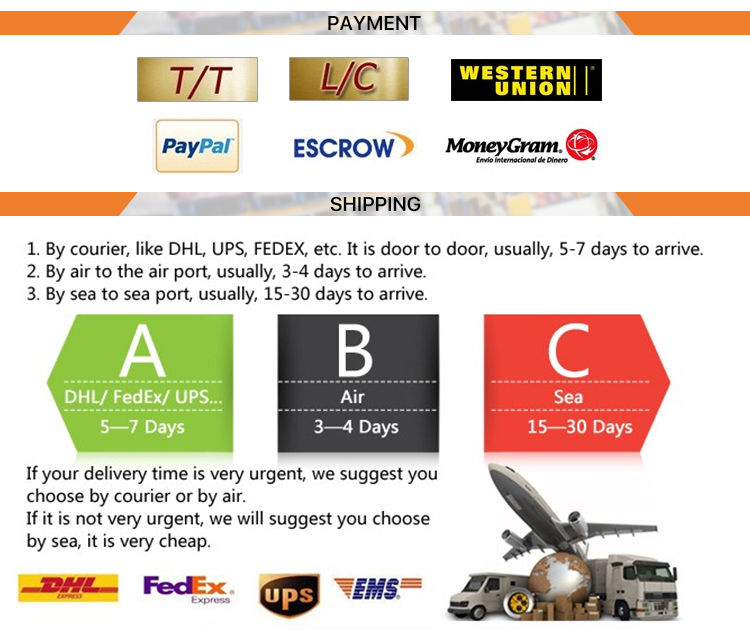 Shipping Methods