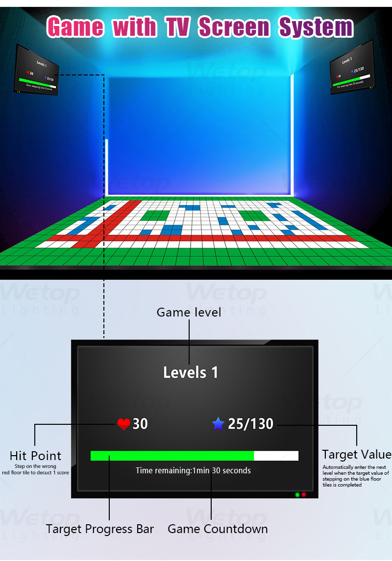 Interactive Led Floor Application 1