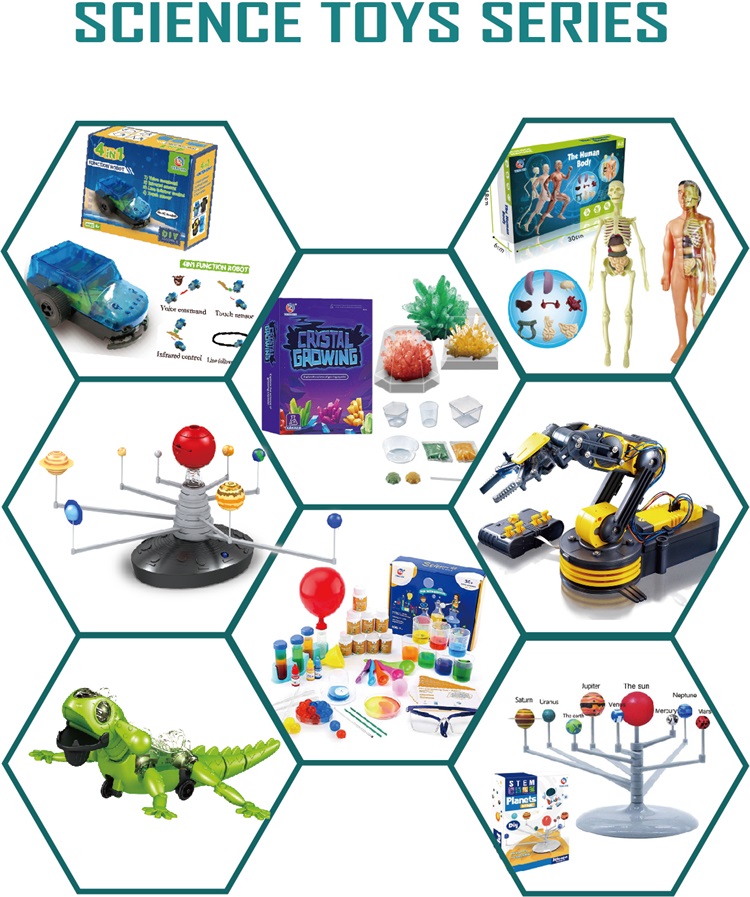 Science Education Toys