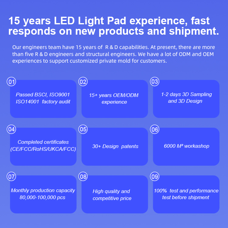 Product Feature 2