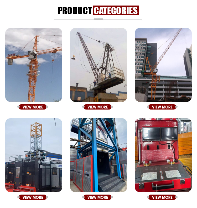 Main Products Map