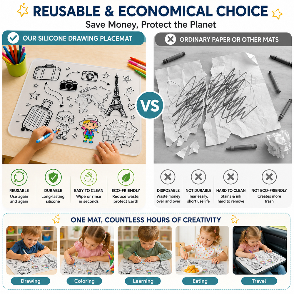 LFGB Certified Eco-Friendly BPA-Free Custom Silicone Baby Drawing Mark Mat Kid Coloring Painting Placemat