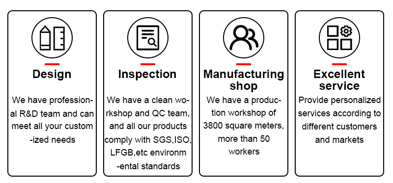 Factory 2