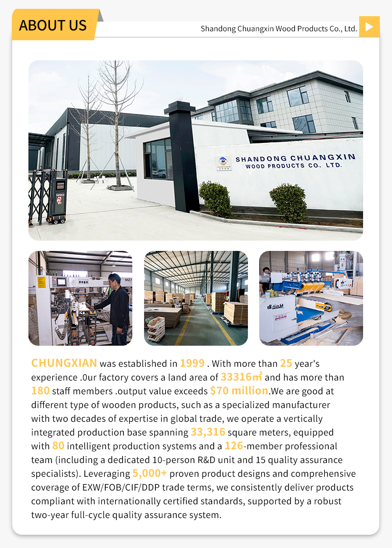 Manufacturing Process 2