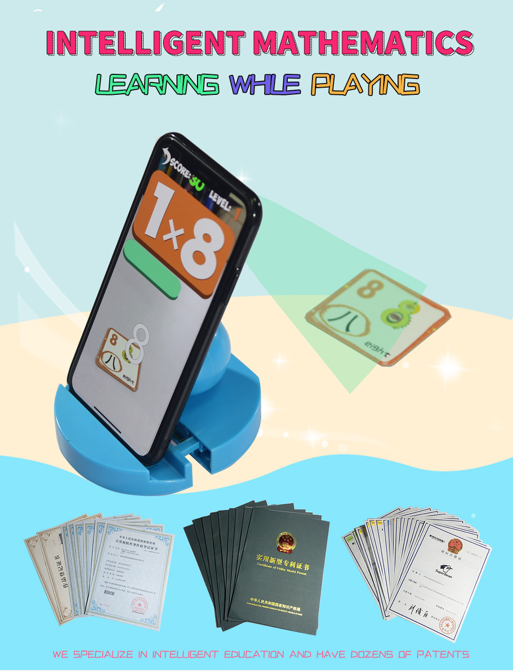 AR Math Multiplication Formula Flash Cards - Standard View