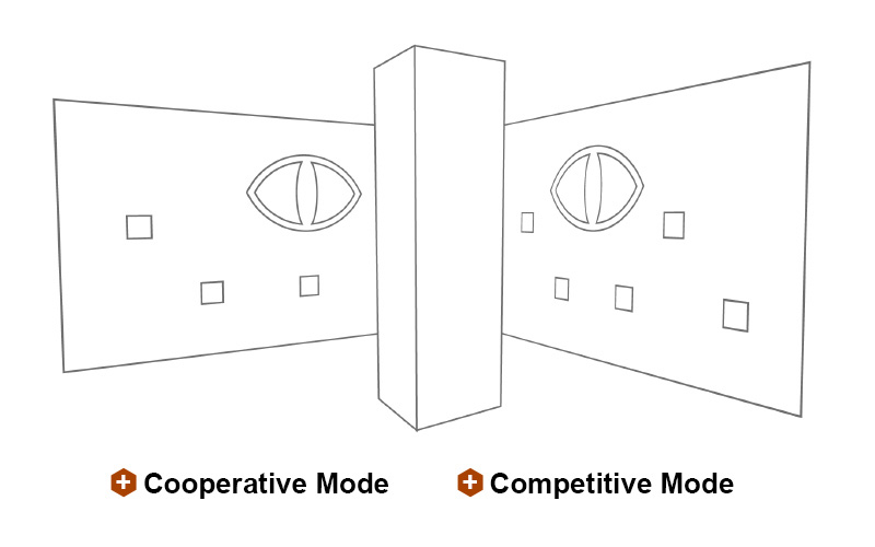 Game Features