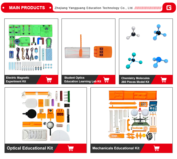 Product Categories