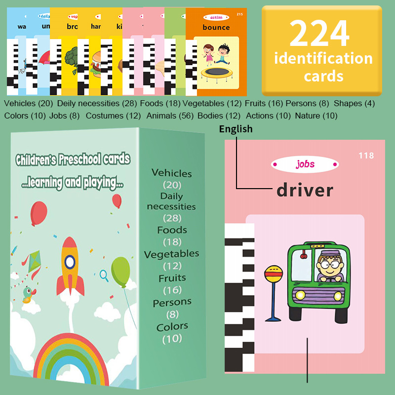 Children's Early Education Card Learning Machine English German Spanish Arabic Various Languages Card Insertion Learning Toy
