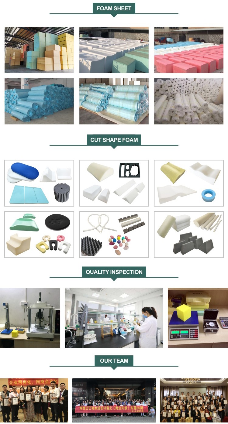 Warehouse and Production Quality