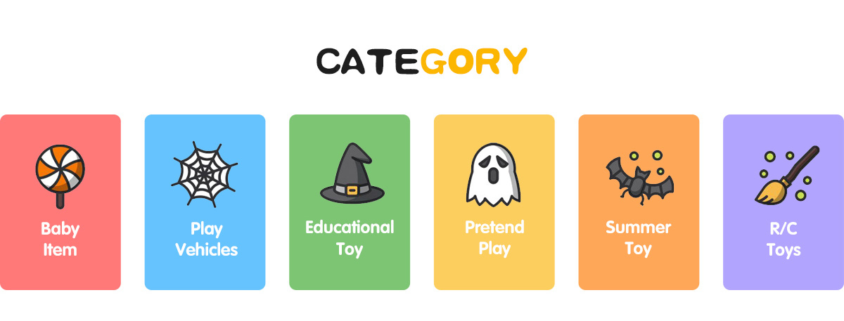 Category Overview