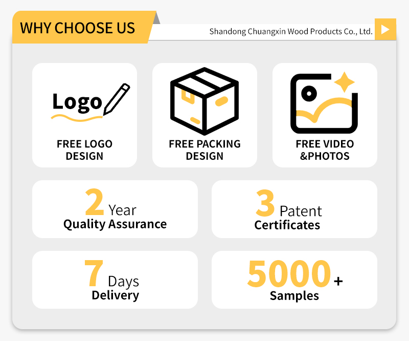 Manufacturing Process 1