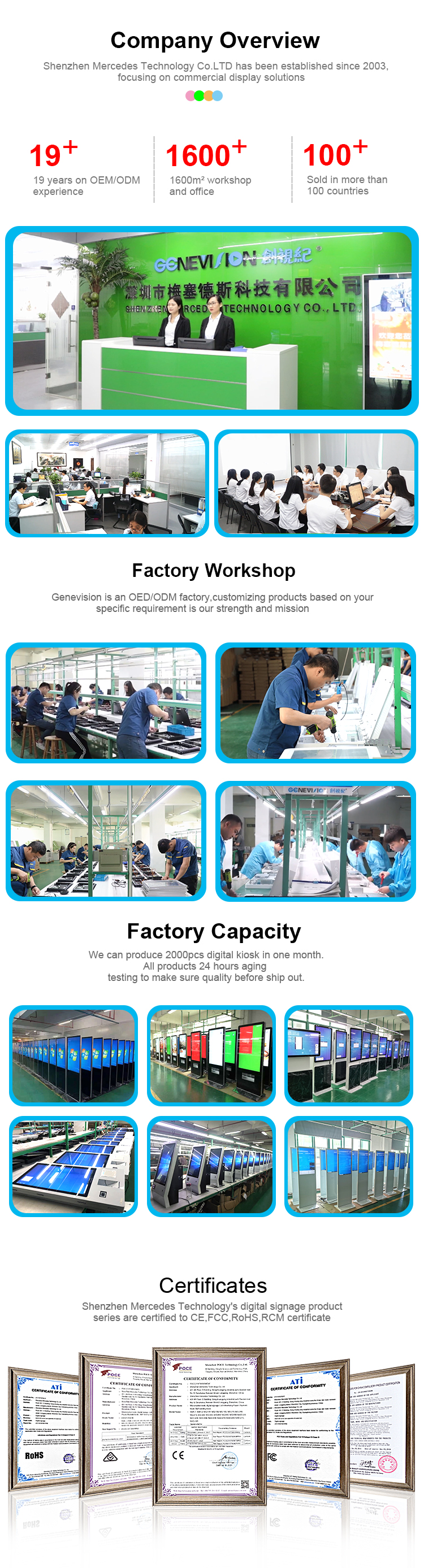 Factory production