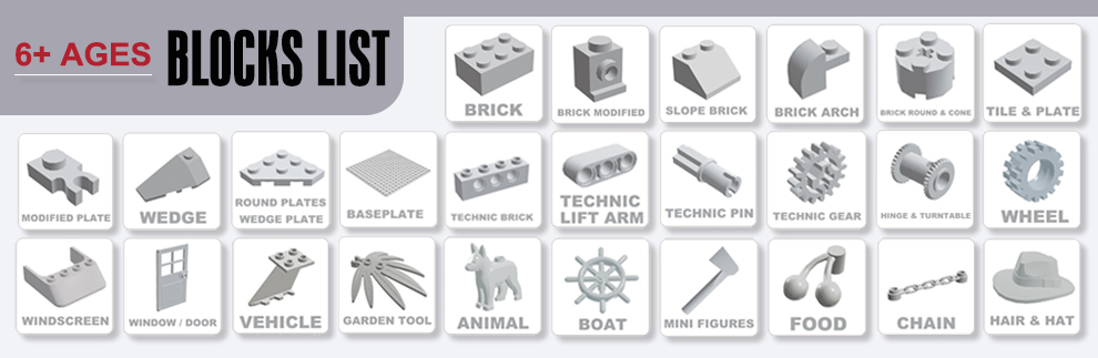 Catalogue Overview