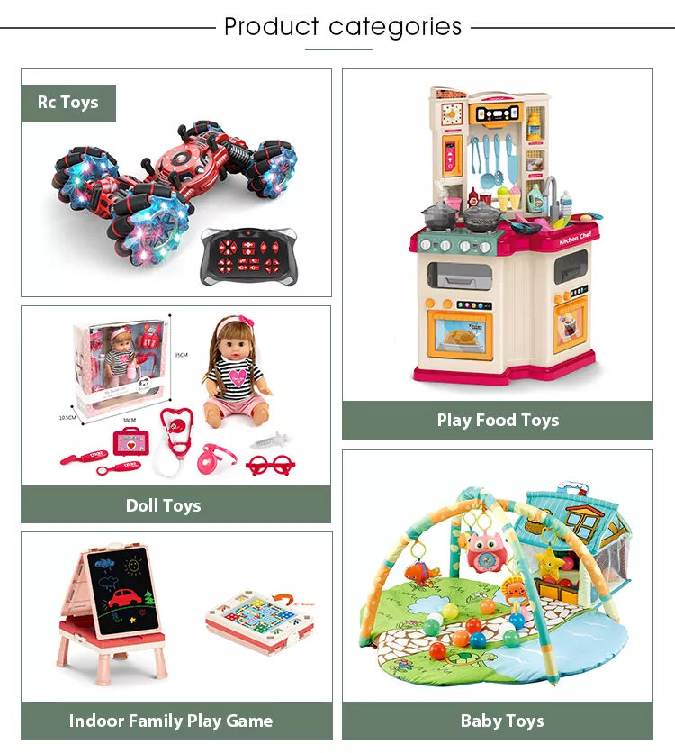 Product Category Showcase