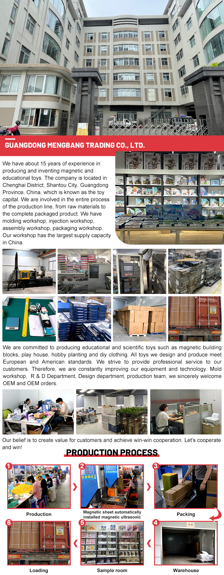Company Display 1