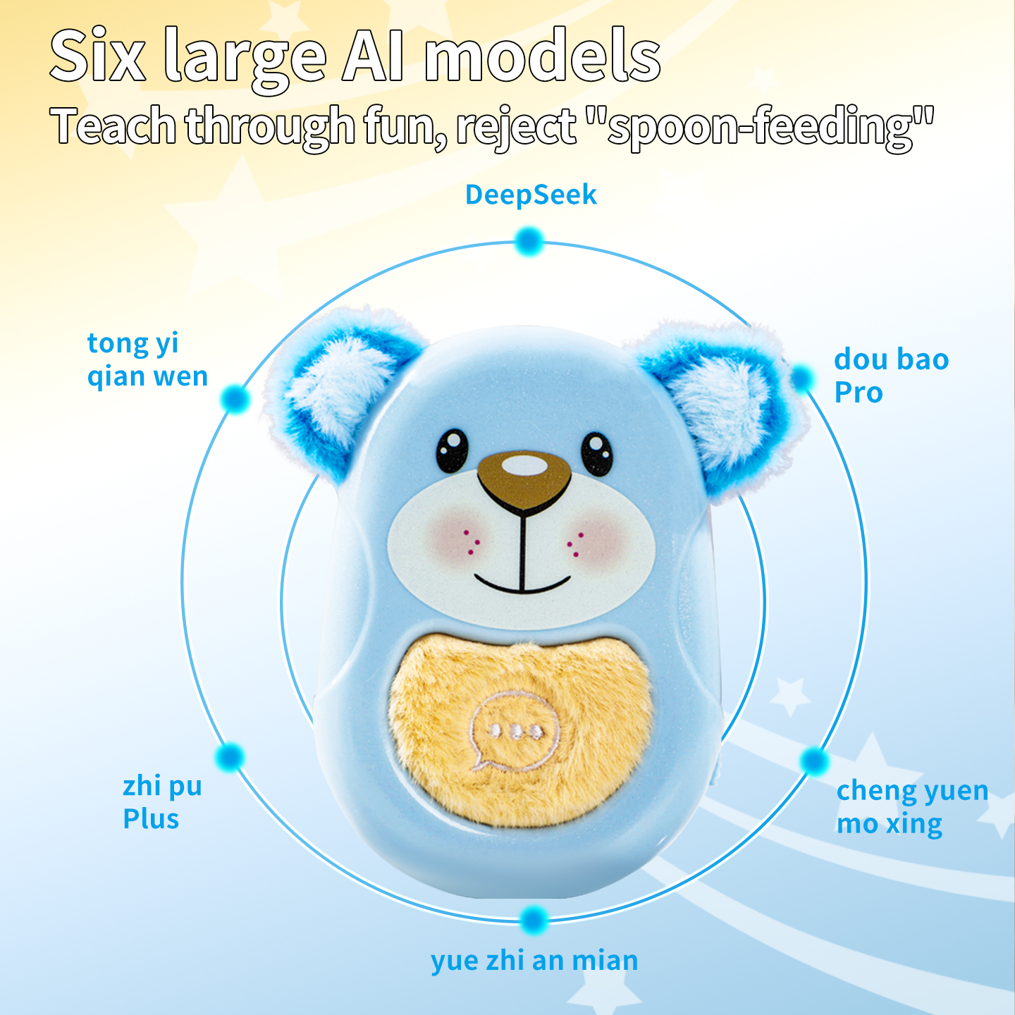 AI-Driven Intelligent Early Childhood Education Toy Big Model Dialogue Cartoon Fun Learning Companion Plastic Consumers