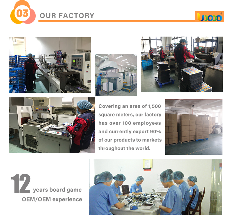 Production Info 1