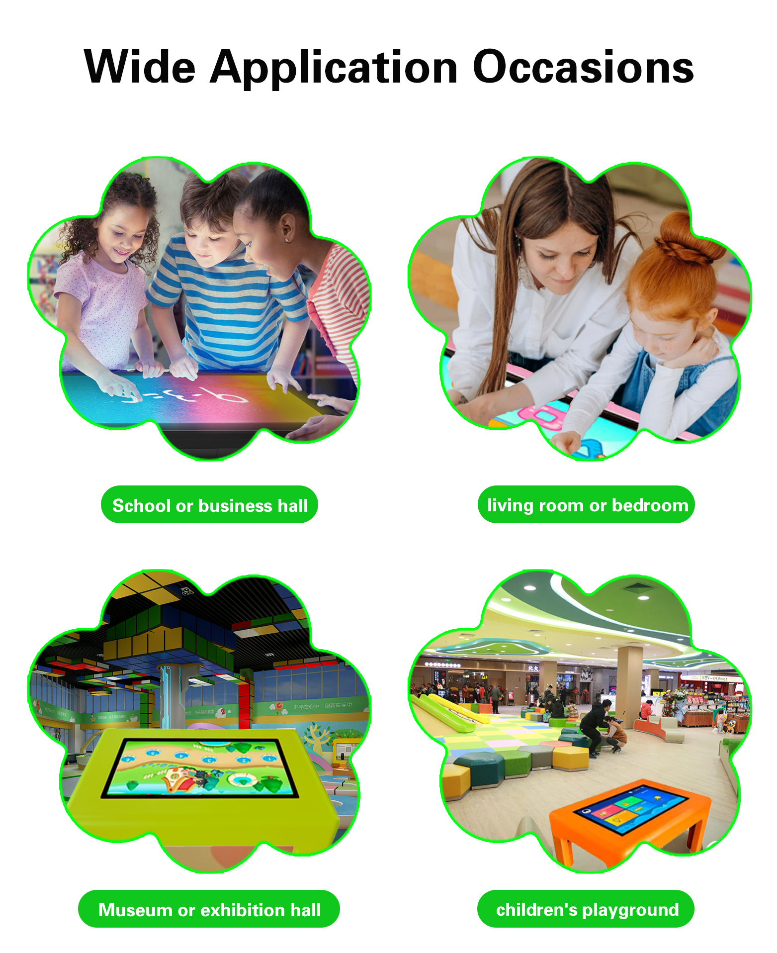 Multi touch display