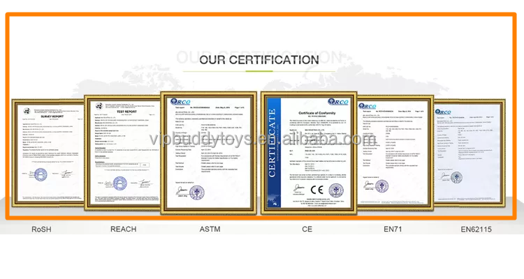 Certification 4