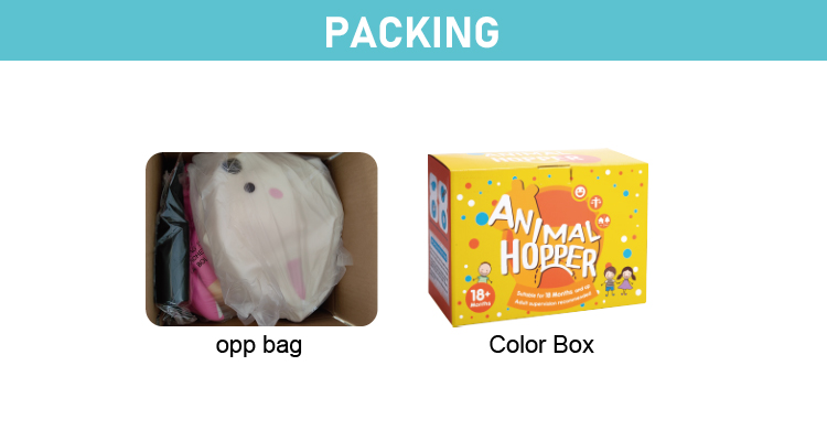 Customized Service Option 3