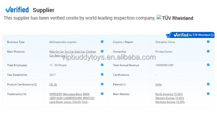 Verified Info 1