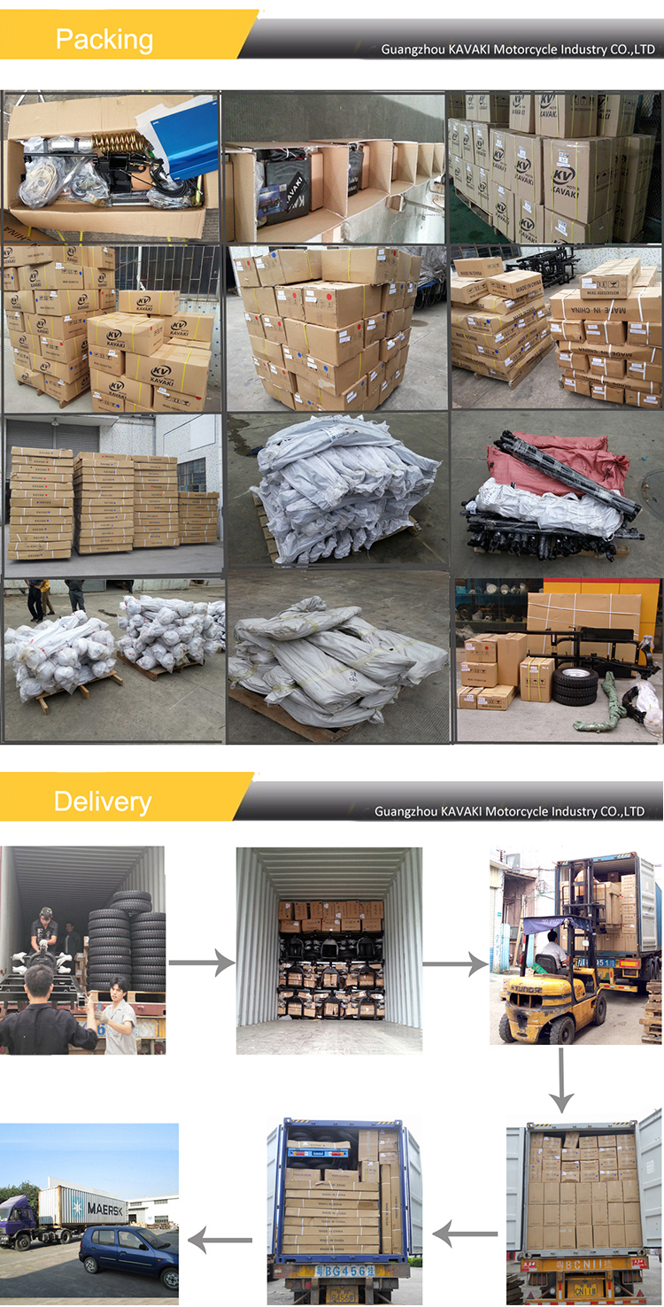 Production Process