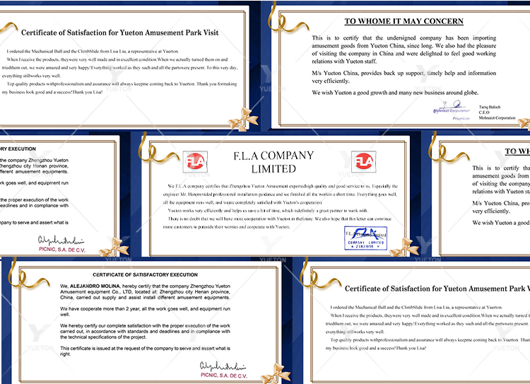 SGS Certificate