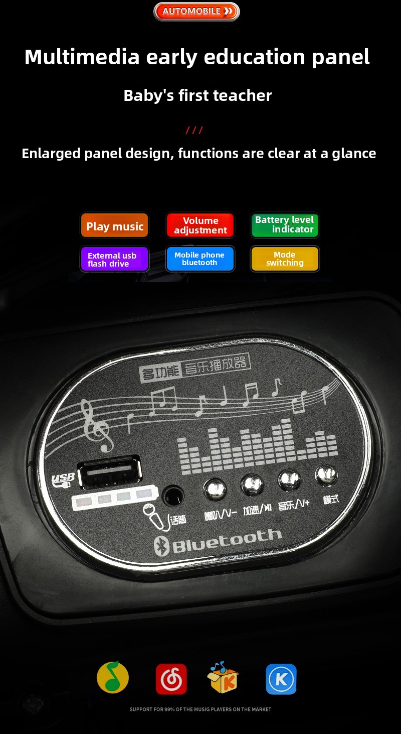 Features 4