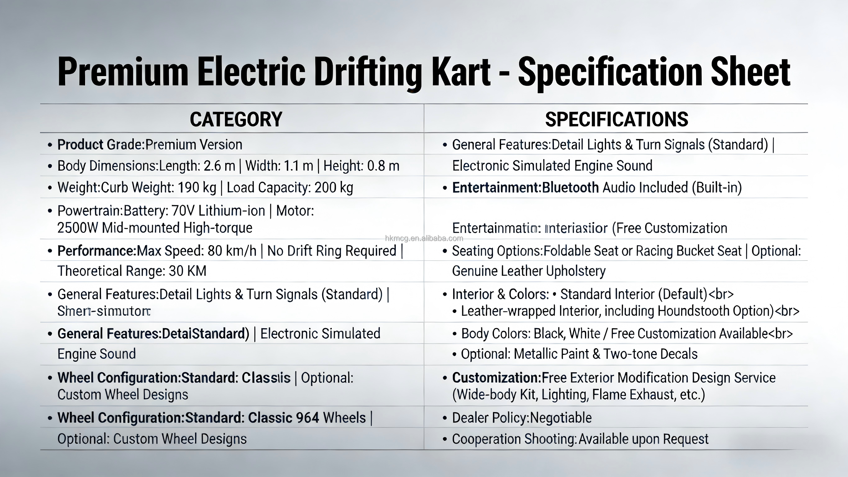 Mini Kart Details 1