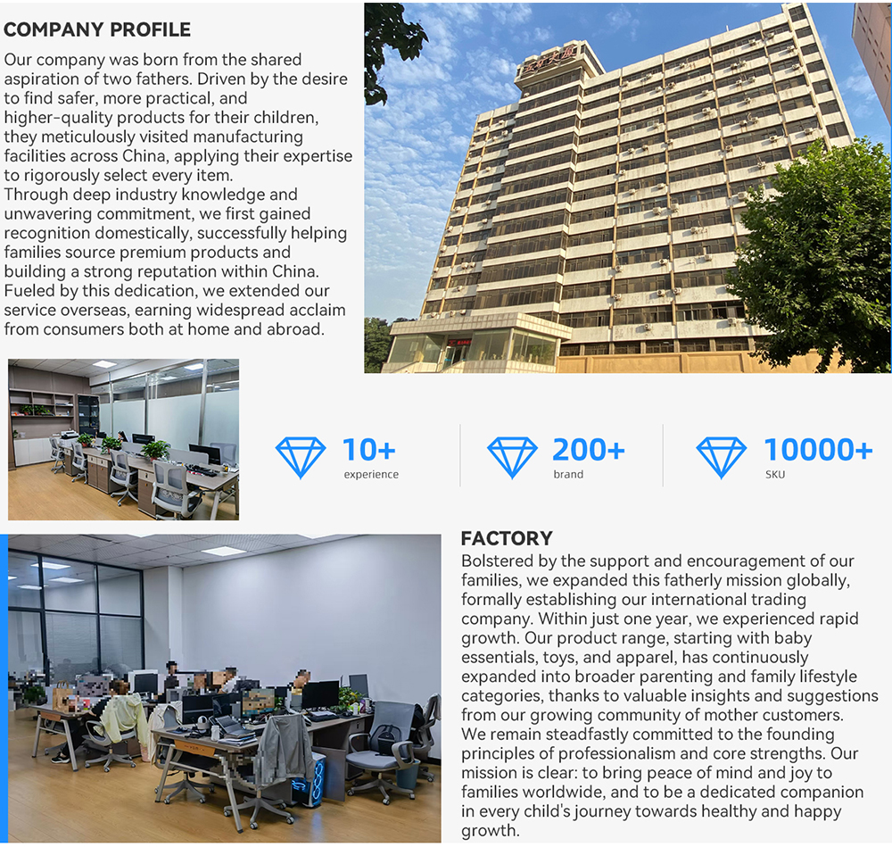 Company Profile Details