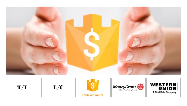 Payment Methods