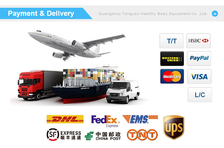 Payment & Delivery
