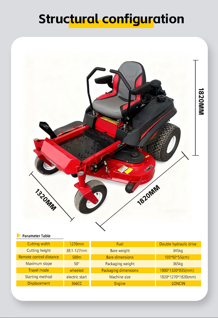 Product Detail Image 4
