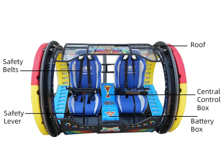 Outdoor amusement ride operation